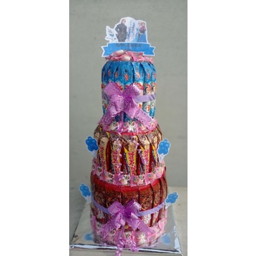 

Bolu Snack / Snack Bandung / Snack Murah / Snack Lucu / Snack Susun