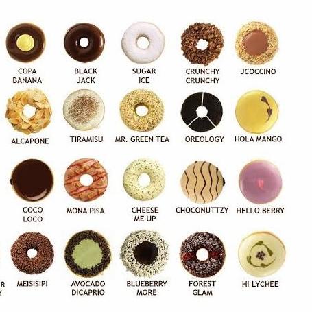 

JCO DONUTs 1 lusin