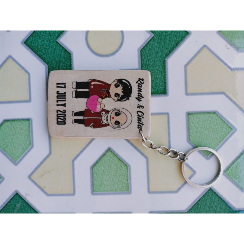 Souvenir Gantungan Kunci Kayu