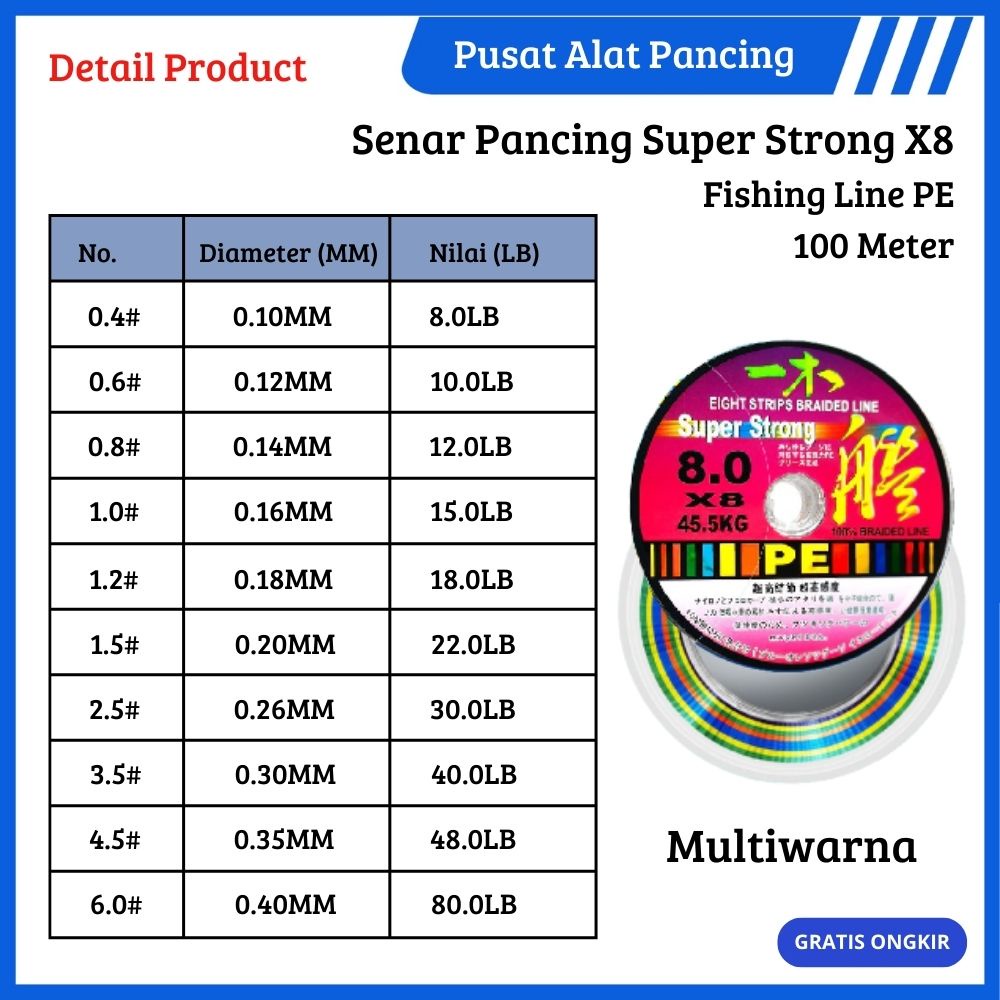 Senar Pancing Fishing X8 Tali Pancingan 100M Premium PE Fishing Line X8 Strength 3.10kg-18.6kg Senar Pancing Premium Braided Fishing