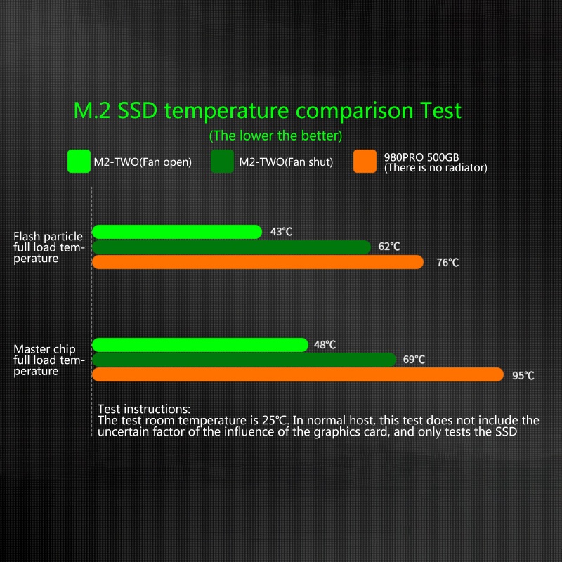 Zzz Heatsink Pendingin Bahan Aluminum Tebal 0.96 &quot;Untuk M.2 2280 Sata NVME M2 SSD