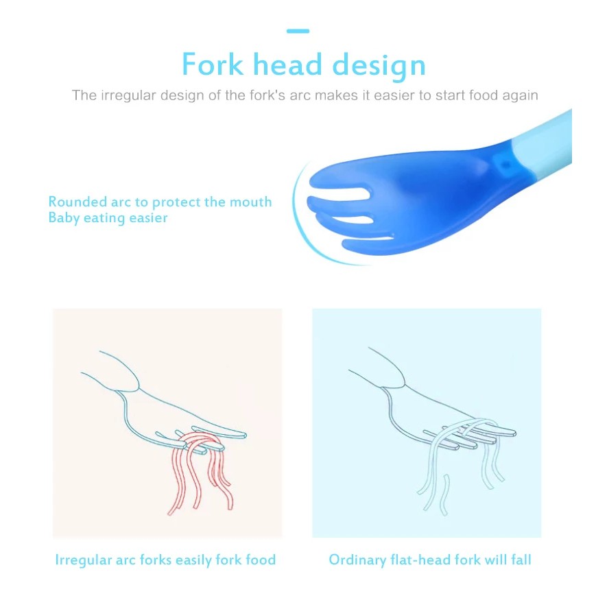(Pimenova) Sendok Garpu Silikon dengan Sensor suhu Panas sendok MPASI berubah Warna Silicone