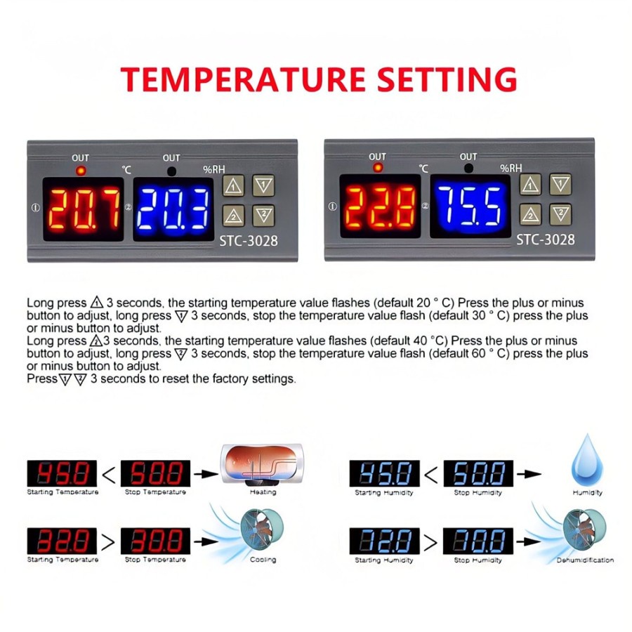 STC3028 Digital Dual LED Temperature Humidity Controller Thermostat Termostat Sensor Suhu Kelembaban STC-3028