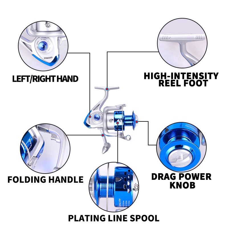 Reel Pancing Drag Power Kecepatan Tinggi 15kg Max 5.2: 1 Rasio 8BB Bahan Metal