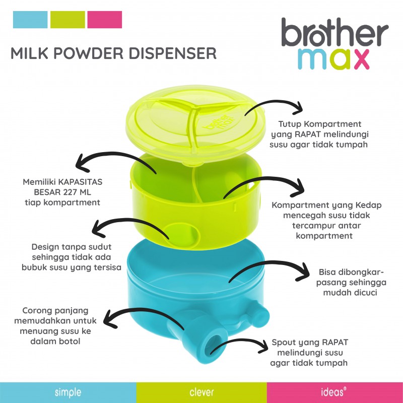 BROTHER MAX MILK POWDER DISPENSER - WADAH SUSU FORMULA