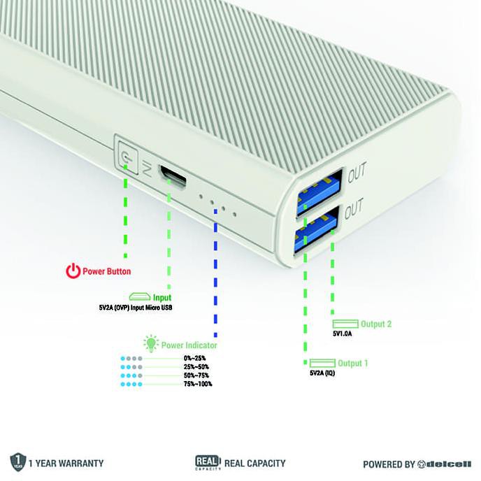 NEW DELCELL JUPITER POWERBANK 10000MAH REAL CAPACITY FAST CHARGING - PUTIH