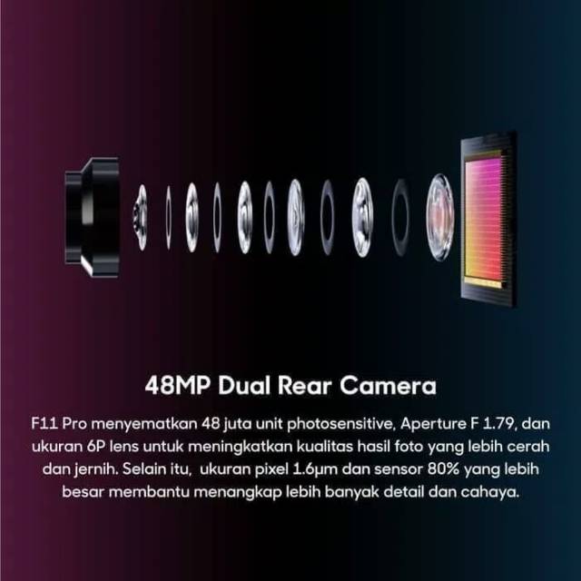 OPPO F11 PRO RAM 6/64 GB GARANSI RESMI OPPO INDONESIA