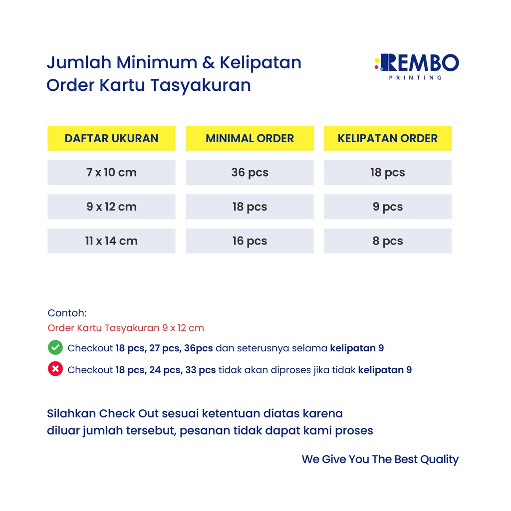 Cetak Kartu Ucapan Tasyakuran Kehamilan 4 Bulanan (FREE DESIGN)