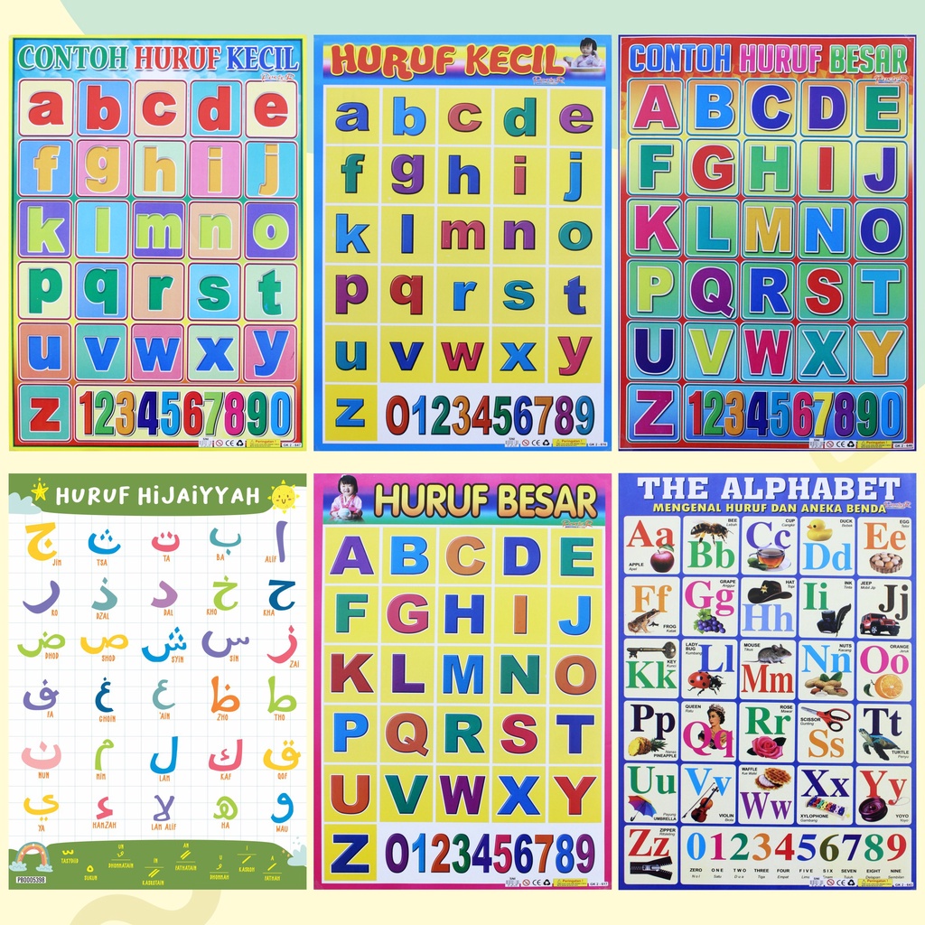 Poster Huruf Dan Angka Lembaran Edukasi Anak Seri The Alphabet Dan