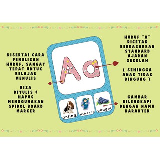 Jual FLASH CARDS FONIK / KARTU BELAJAR MEMBACA ABJAD INDONESIA / MAINAN ...