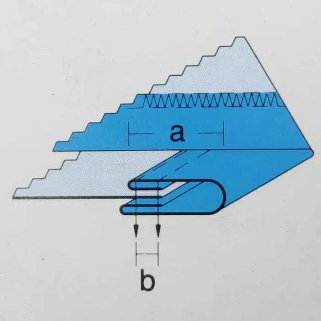 Corong Mesin Jahit Kam Lipat 2 (5cm) / KAMKUT / OVERDECK