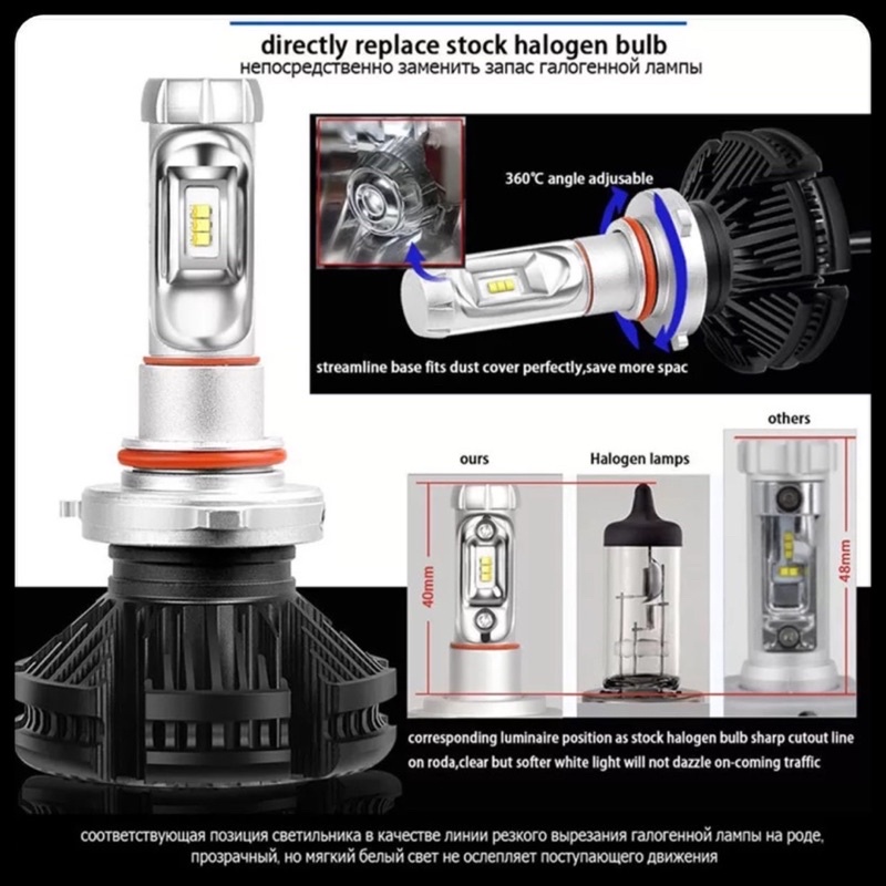 X3 Lampu LED Mobil Chip ZES 2nd GEN Super Bright