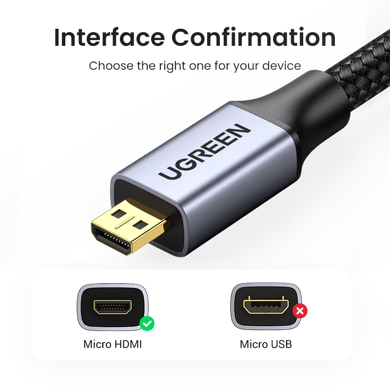 【Stok Produk di Indonesia】Ugreen Kabel Adapter Micro Hdmi Male Ke Female Panjang 0.25m