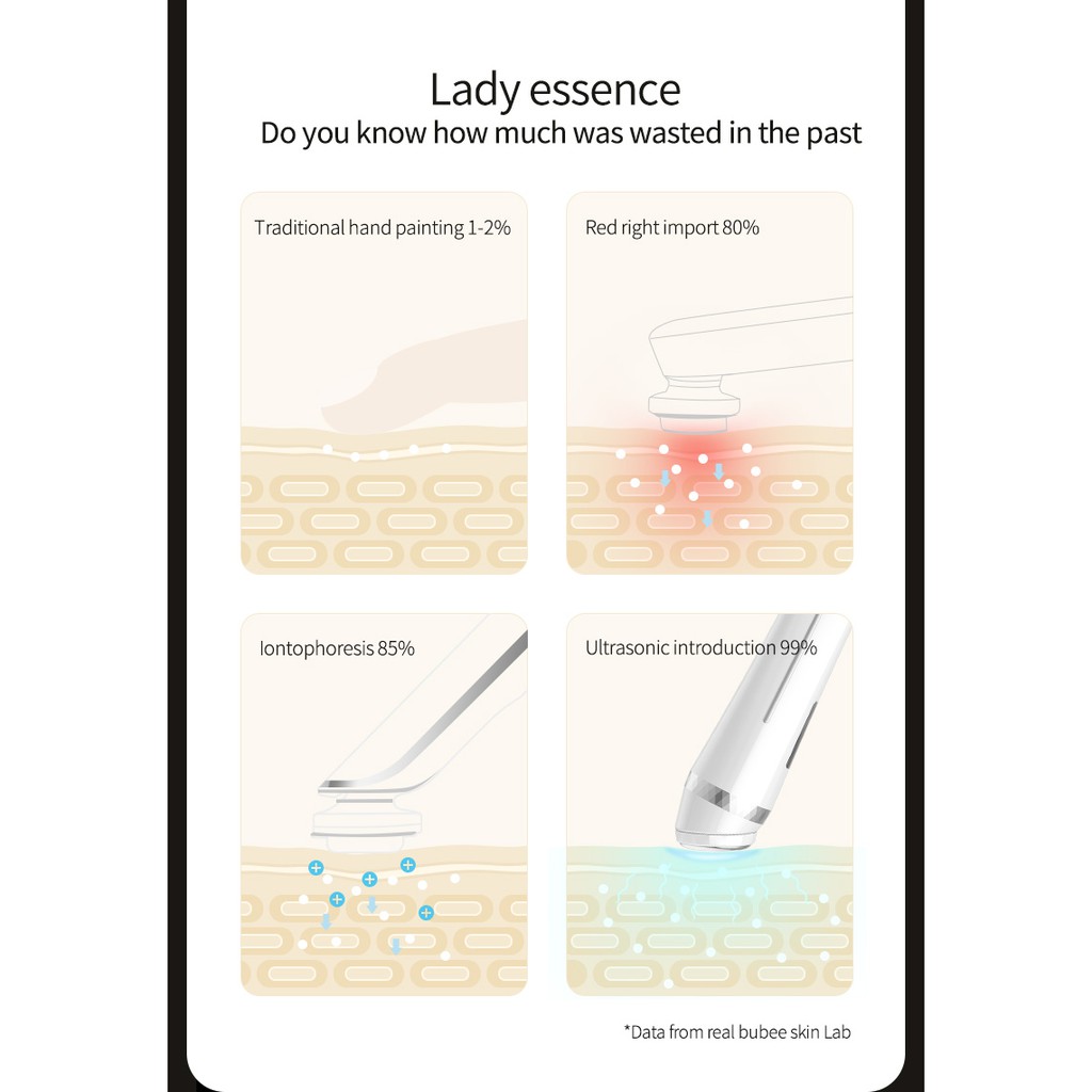 Real Bubee Ultrawsonic ion Beauty Export Import Cleansing Face Care Pembersih Muka