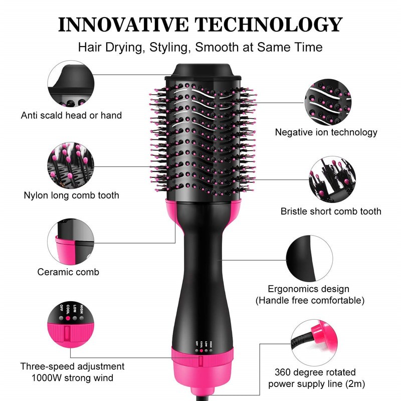 COD Alat Kecantikan Sisir Roller Hair Dryer Rambut 2 in 1 Volumizer Curler Comb - OLOEY WB-336