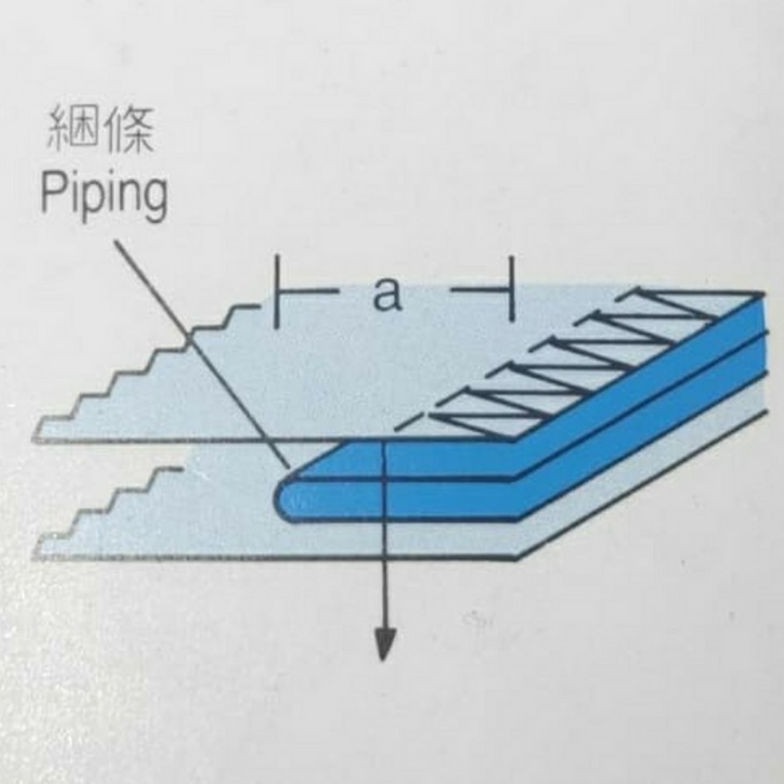 Corong Obras 4,5cm / Corong Obras 747