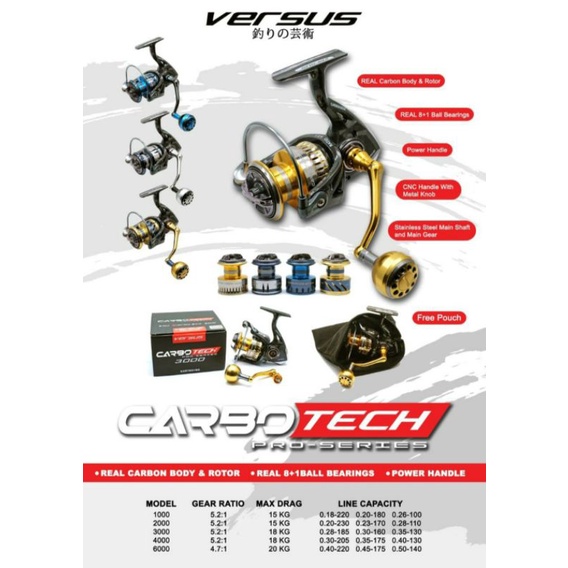 REEL VERSUS CARBO TECH PRO SERIES 1000/2000/3000/4000/6000 POWER HENDEL