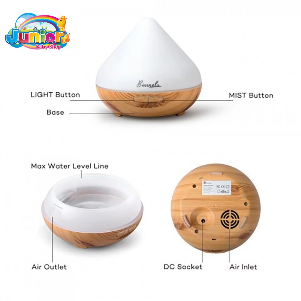 Bonnels Diffuser 300ml