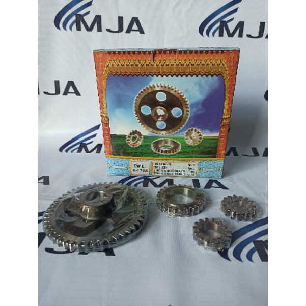 Gear set R175A