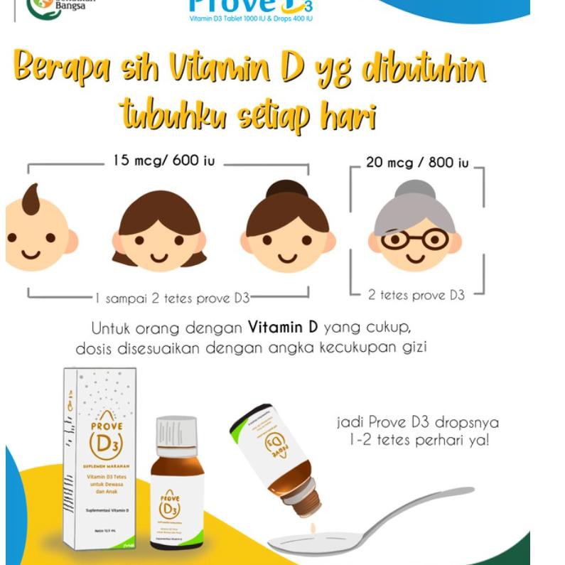 Ready CB0NV VITAMIN D 1000 IU PROVE D3/VITAMIN D3 /VIT D3 /Prove D Vitamin D3 1000 iu/PRODE D DROP D