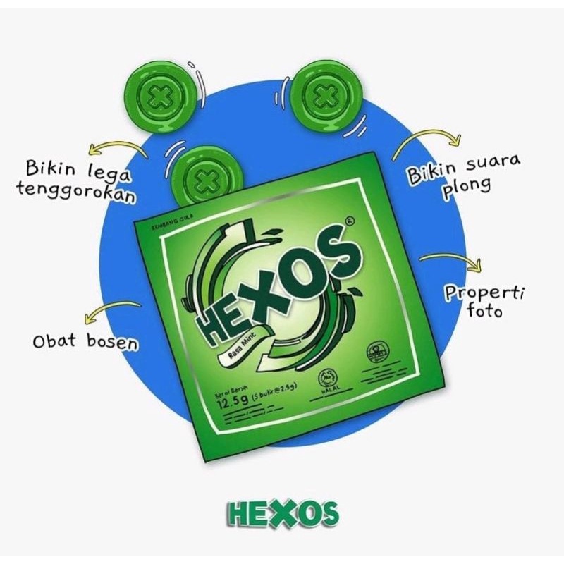 

N_S_Y Permen Hexos pelega tenggorokan yang gatal jadi ploooong