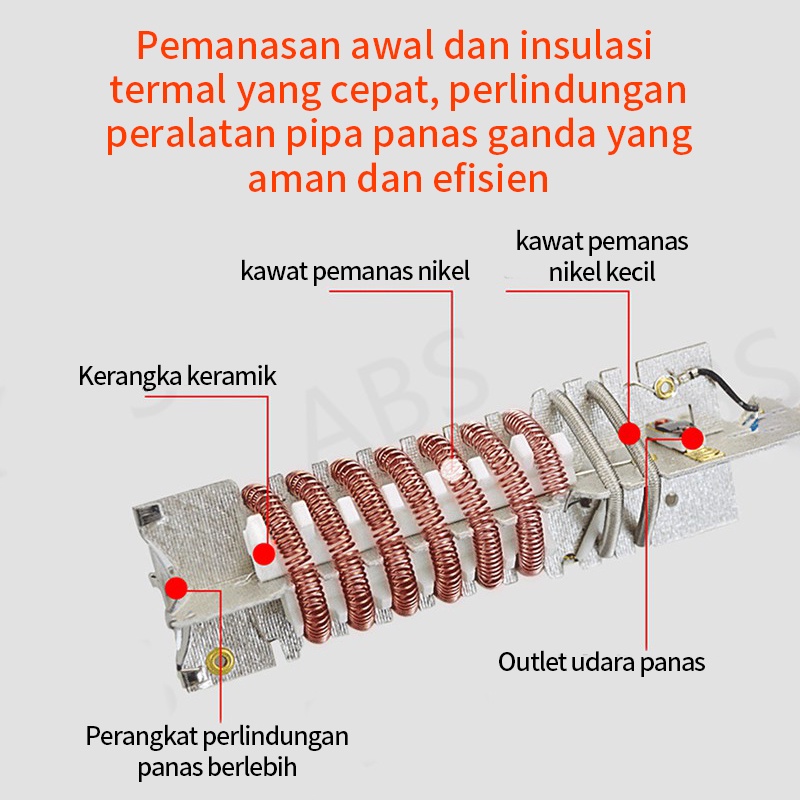 Reaim 220V Heat Gun Air Hot Gun H&amp;L Pro Senapan Panas Pistol Angin Panas