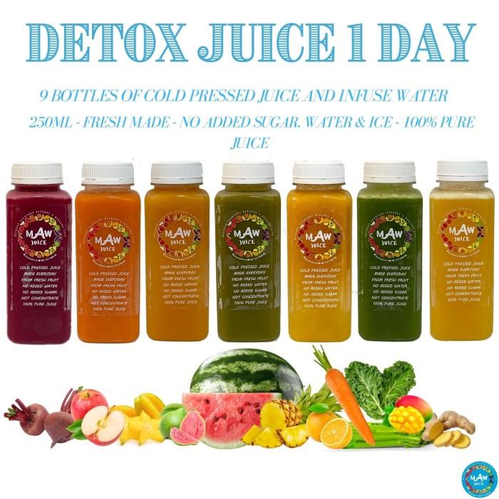 

Nay / Detox Juice 1 Day