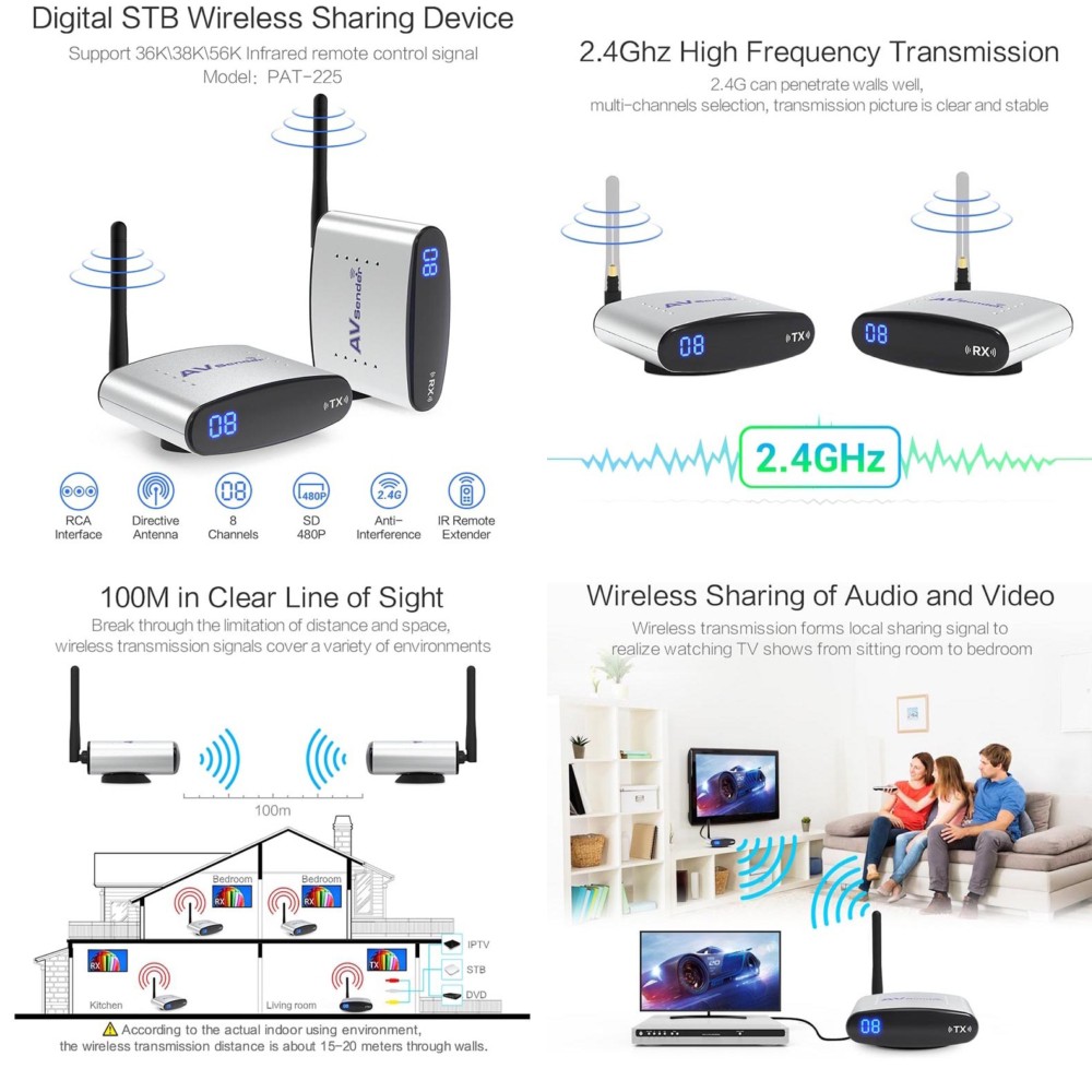 PAKITE AV Sender Audio Video Wireless Transmitter Receiver Digital STB 2.4GHz 100M with IR Signal Ex