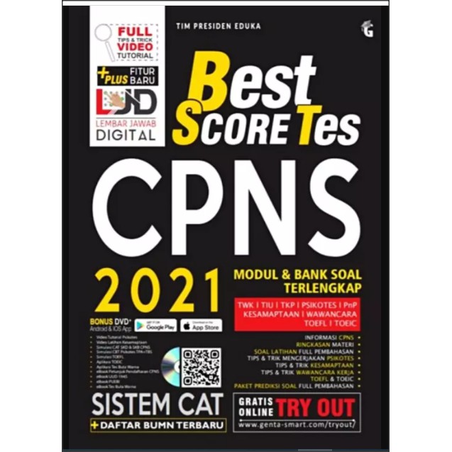 Best Score Tes CPNS 2021