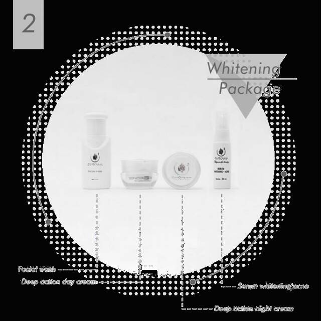 Im qween paket acne ori kemasan baru