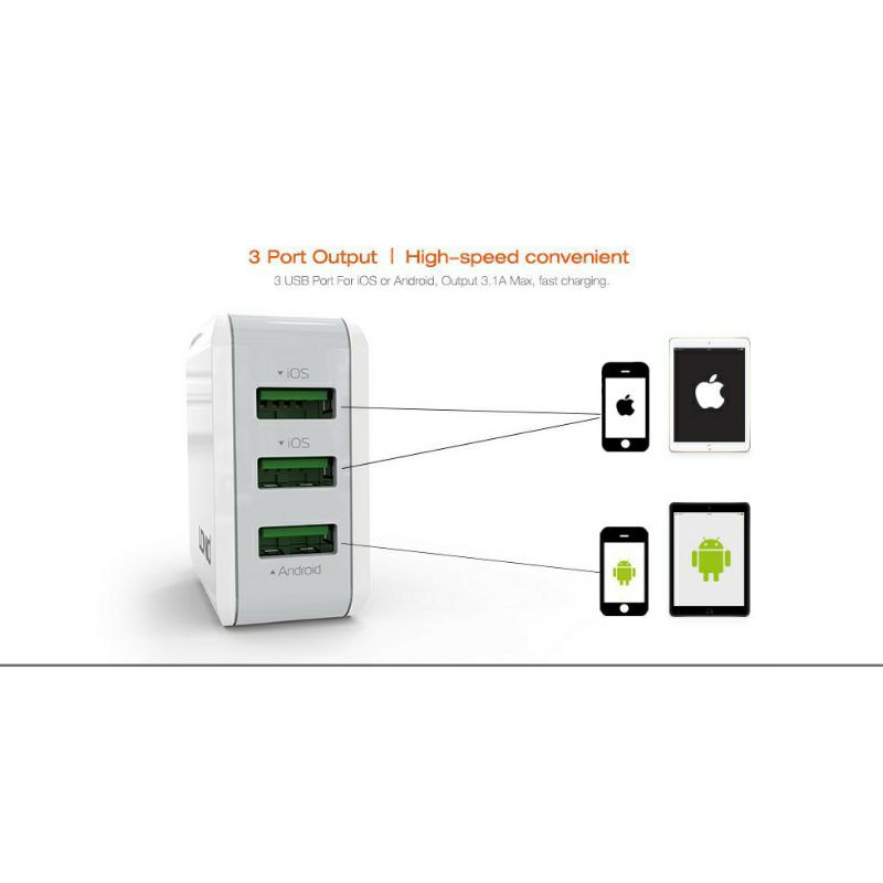 CHARGER USB 3 PORT 3,1A LDNIO, ADAPTOR CHARGER LDNIO 3 PORT AUTO ID FAST