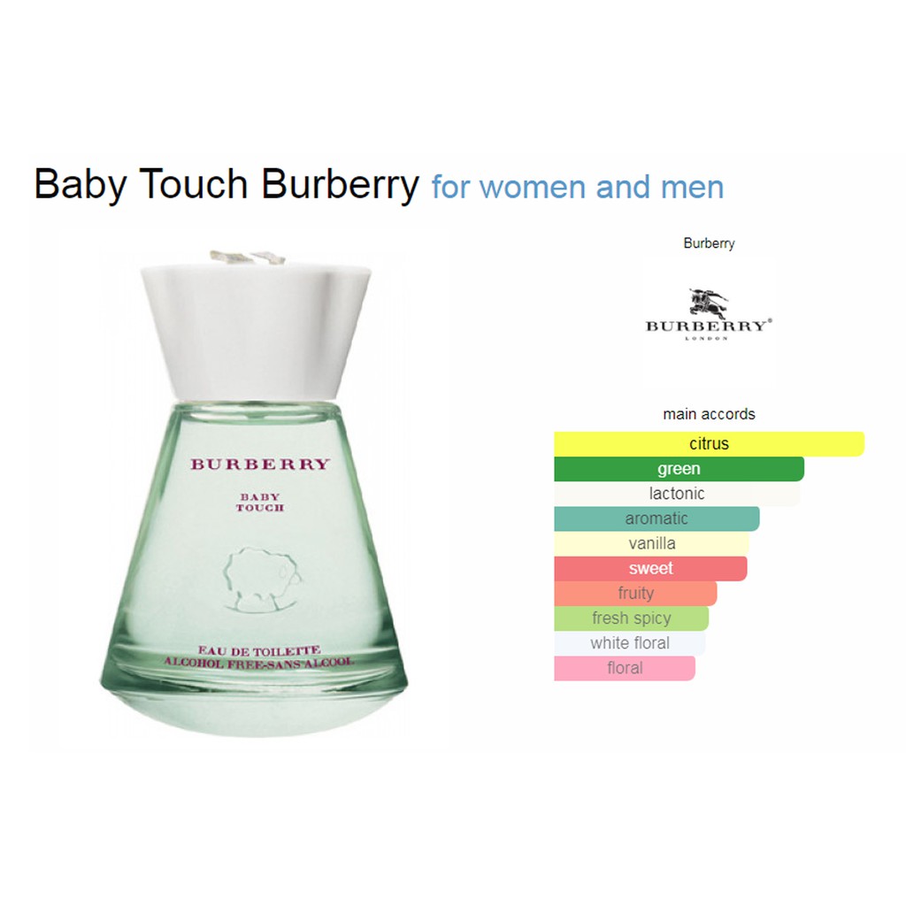 Where To Buy Burberry Baby Touch Www Neurosurgeondrapoorva Com