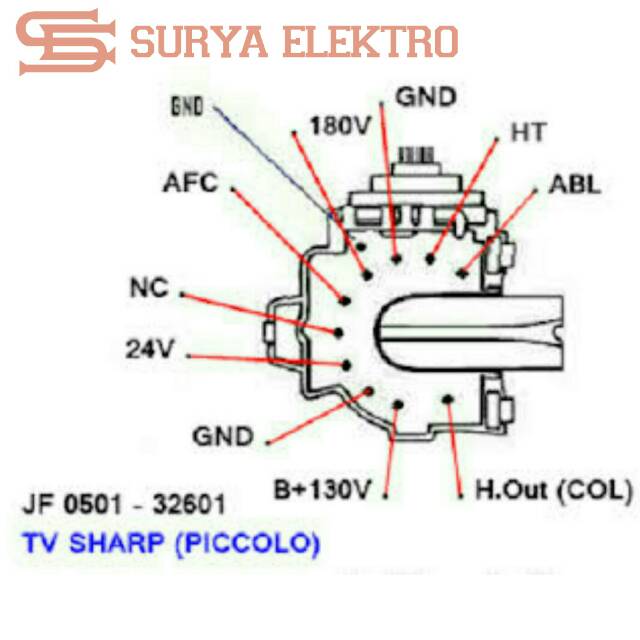 Flyback TV JF 0501-32601 SHARP Travo Trafo Flybek JF050132601 FA132WJ FA132WJZZ