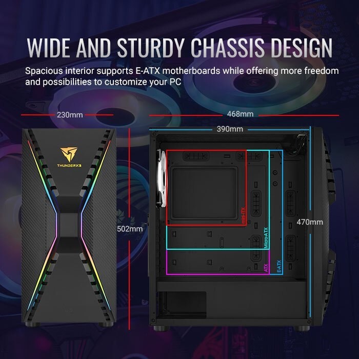 Aerocool Cronus ARGB by ThunderX3