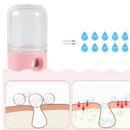 Nano Spray Water Facial Cooling Semprotan Air Wajah USB