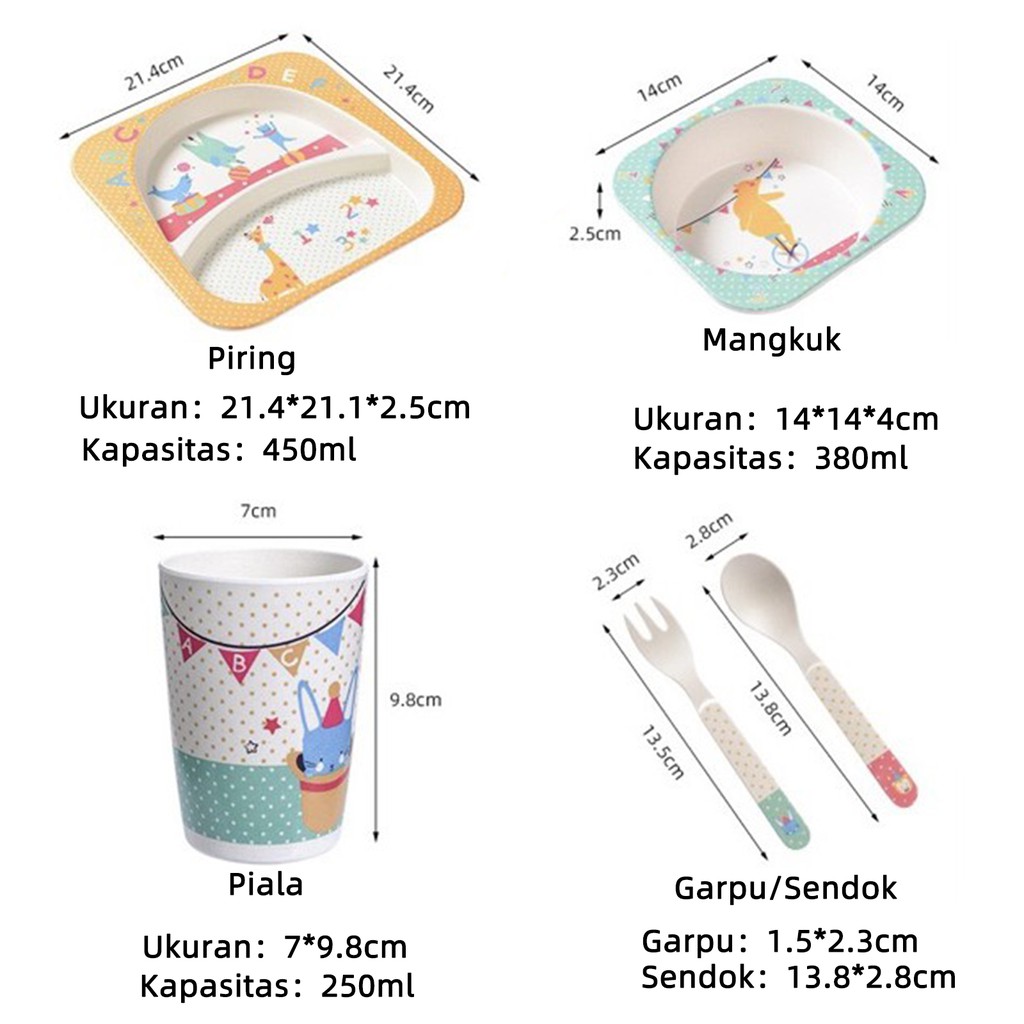 5 IN 1 Set Alat Makan Anak Dengan Variasi Desain Karakter Lucu Piring Makan Anak Piring makan balita