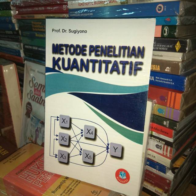 Buku Metode Penelitian Kuantitatif Karangan Prof Dr Sugiyono Shopee Indonesia