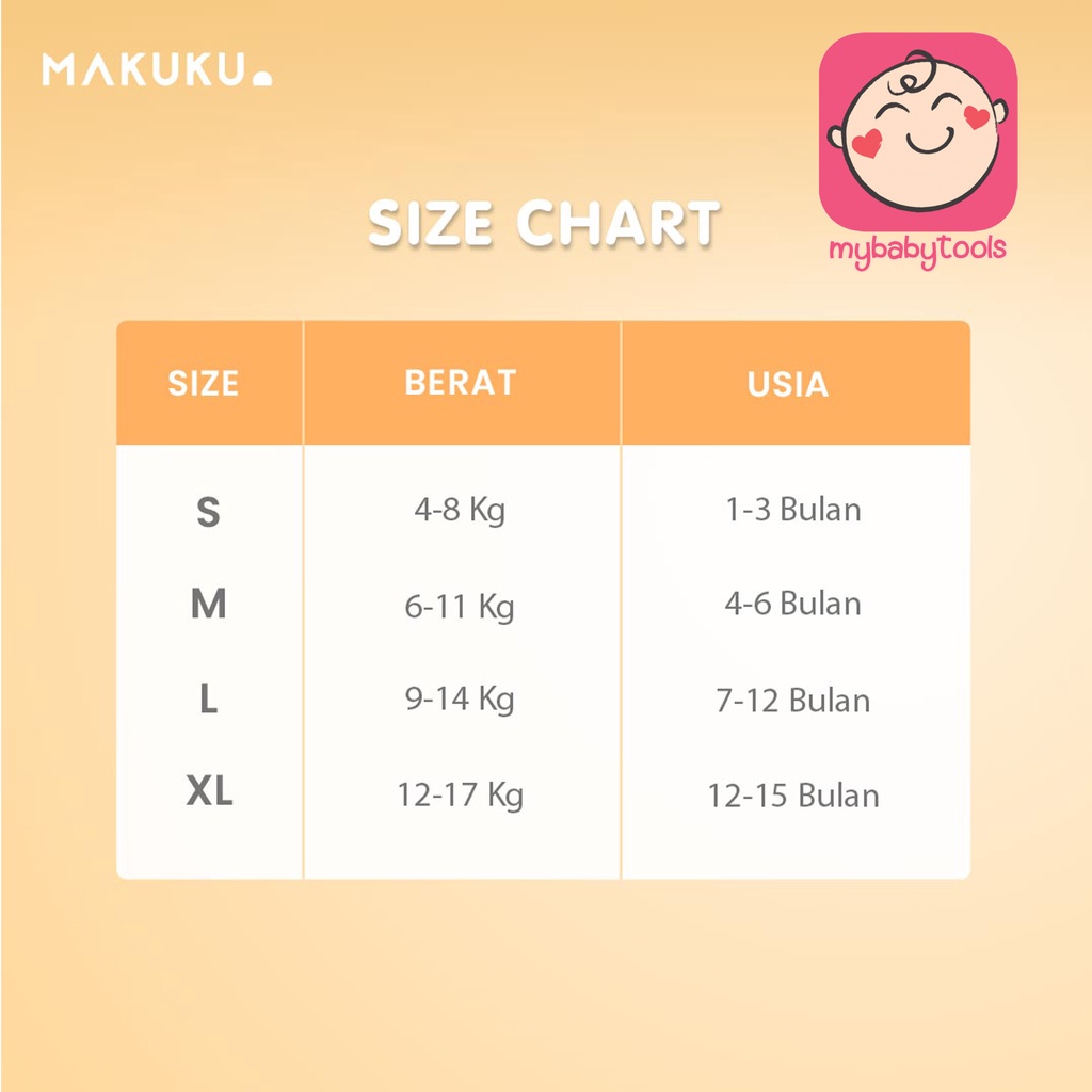 MAKUKU SAP DIAPERS COMFORT TAPE NB28 S36 PANTS M34 L32 XL32 XXL28