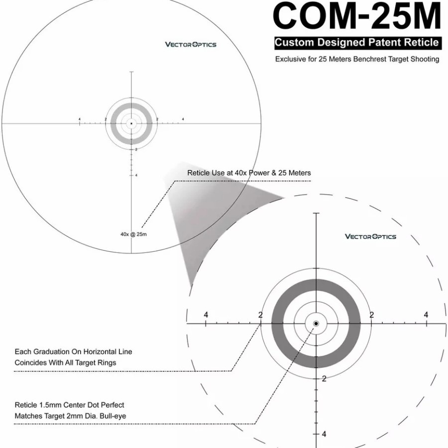 RB Teleskop Vector Sentinel X 10-40x50 SFP Telescope Scope Vector Optics SF