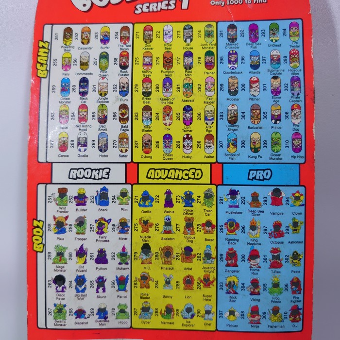 Mighty Beanz Bodz Series 1 Shopee Indonesia