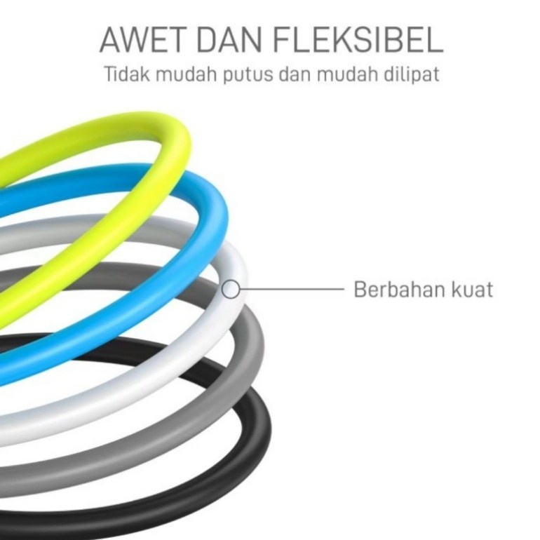 Kabel data VEGER V-107 MICRO / VEGER V-108 TYPE-C/VEGER V-109 LIGHTNING (1 TOPLES ISI 20 PCS) QC3.0 FAST CHARGING QUICK CHARGING 1meter