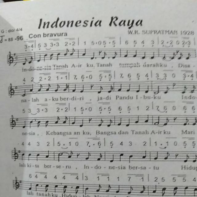 Not Angka Lagu Indonesia Raya Do=G | NOT Lagu Terbaru