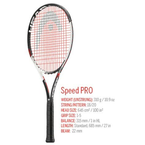 raket Tenis HEAD GRAPHENE TOUCH SPEED PRO DJOKOVIC/ Head SPEED