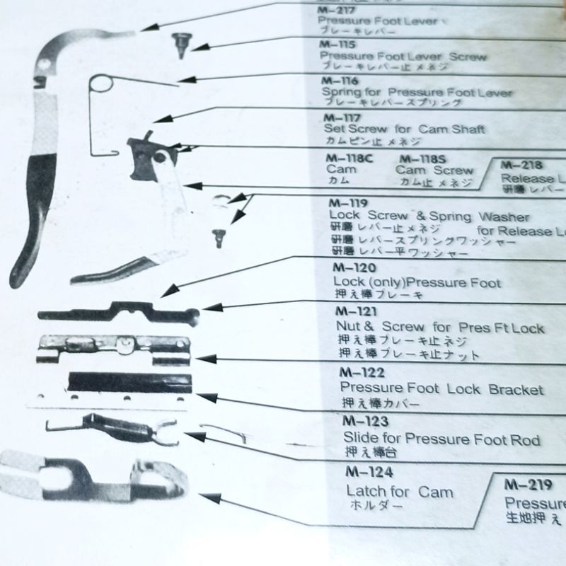 M-124 Latch For Cam / Penggerak Asahan Mesin Potong Kain KM