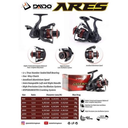 Reel Daido ARES / DYNAMITE / PHOENIX Series (5+1 Ball Bearing)