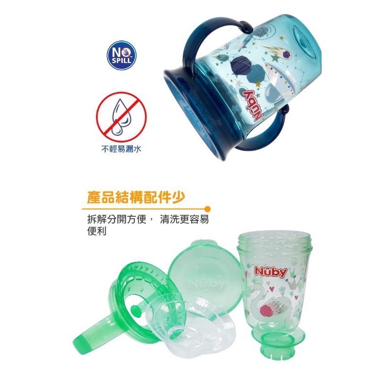 Nuby wondercup tritan - gelas minum tritan