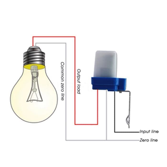 Sensor Cahaya Otomatis Photocell 3A Surya