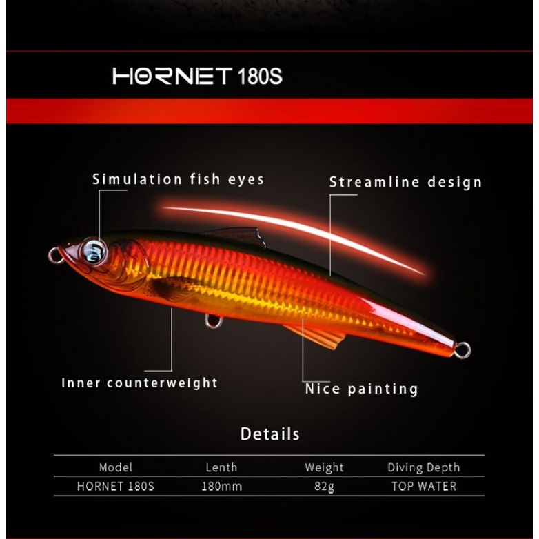 Ecooda Hornet 180 S