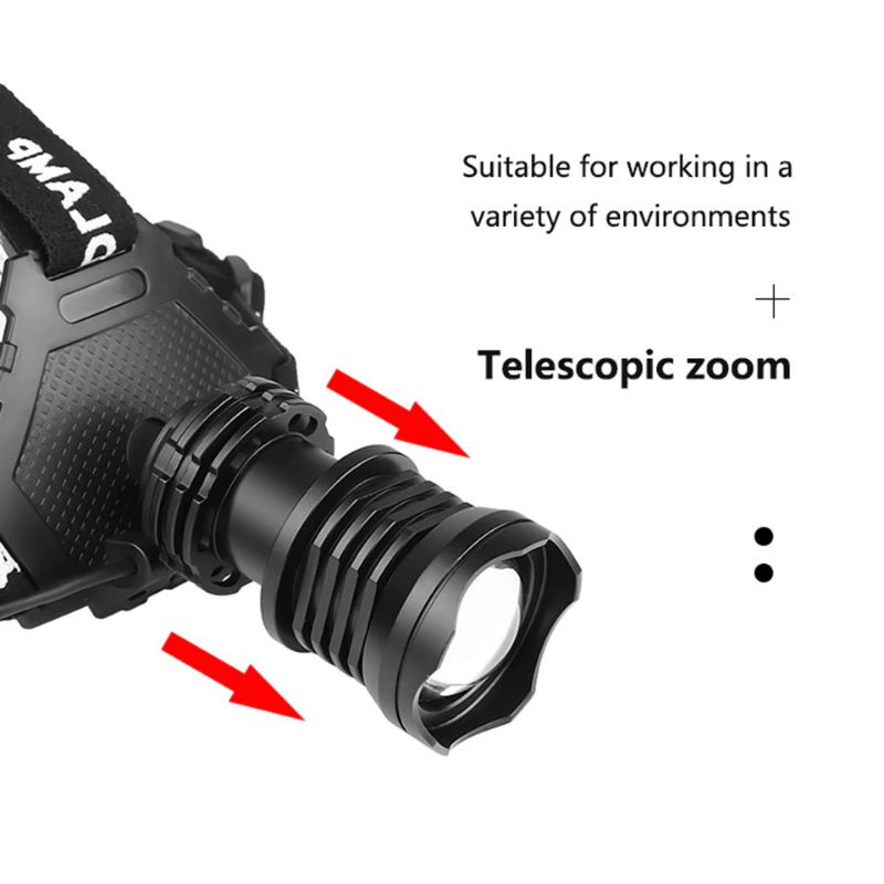 Senter Headlamp LED XHP70 1000 Lumens - P70