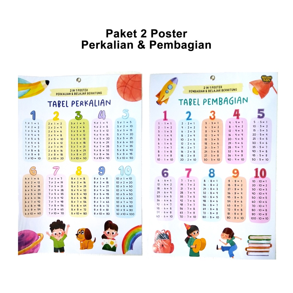 

Paket 2 Poster Perkalian dan Pembagian
